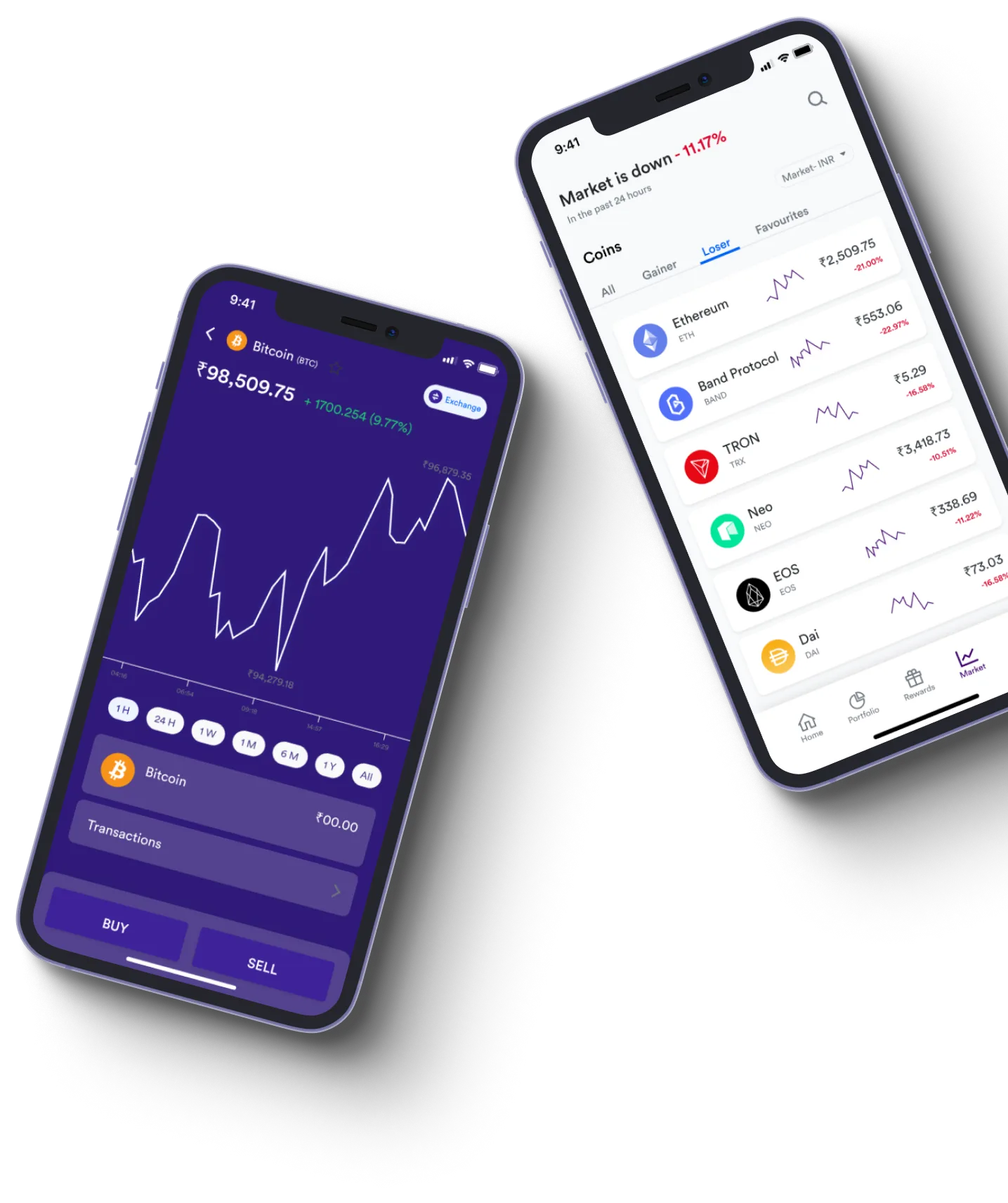 Puls Bitron - What exactly is online trading?